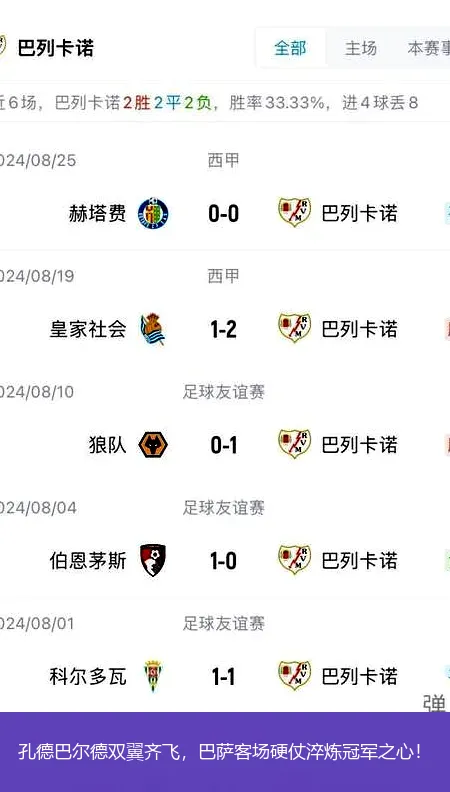 孔德巴尔德双翼齐飞,巴萨客场硬仗淬炼冠军之心!