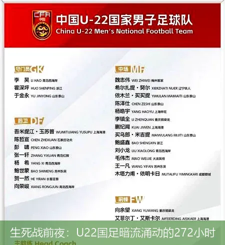 生死战前夜：U22国足暗流涌动的272小时