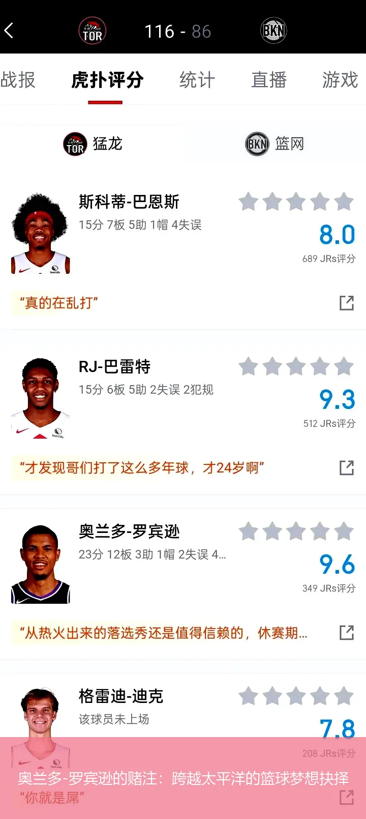 奥兰多-罗宾逊的赌注：跨越太平洋的篮球梦想抉择